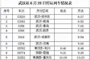 季中锦标赛半决赛：雄鹿vs步行者 上次交手字母哥空砍54分